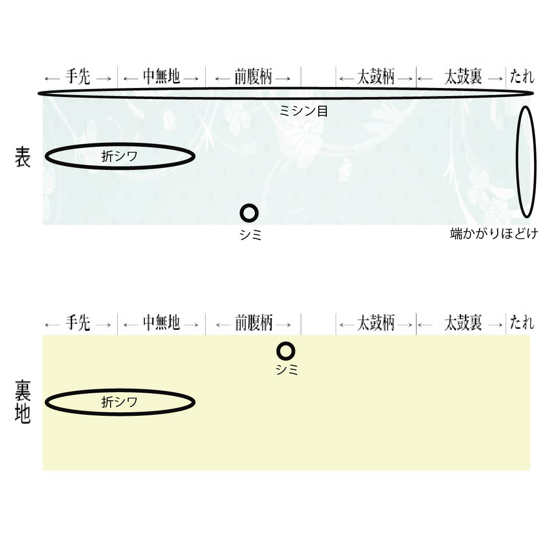 半幅帯 ポリエステル Aランク 絹鼠色(きぬねずいろ) 花 麻の葉模様 リバーシブル 広幅 帯丈400cm グレー系 1125003303422