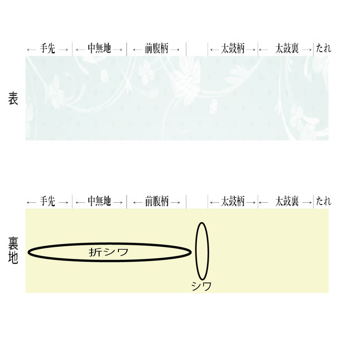 袋帯 正絹 華文 帯丈458cm Sランク 全通 フォーマル 金系 1123014282421