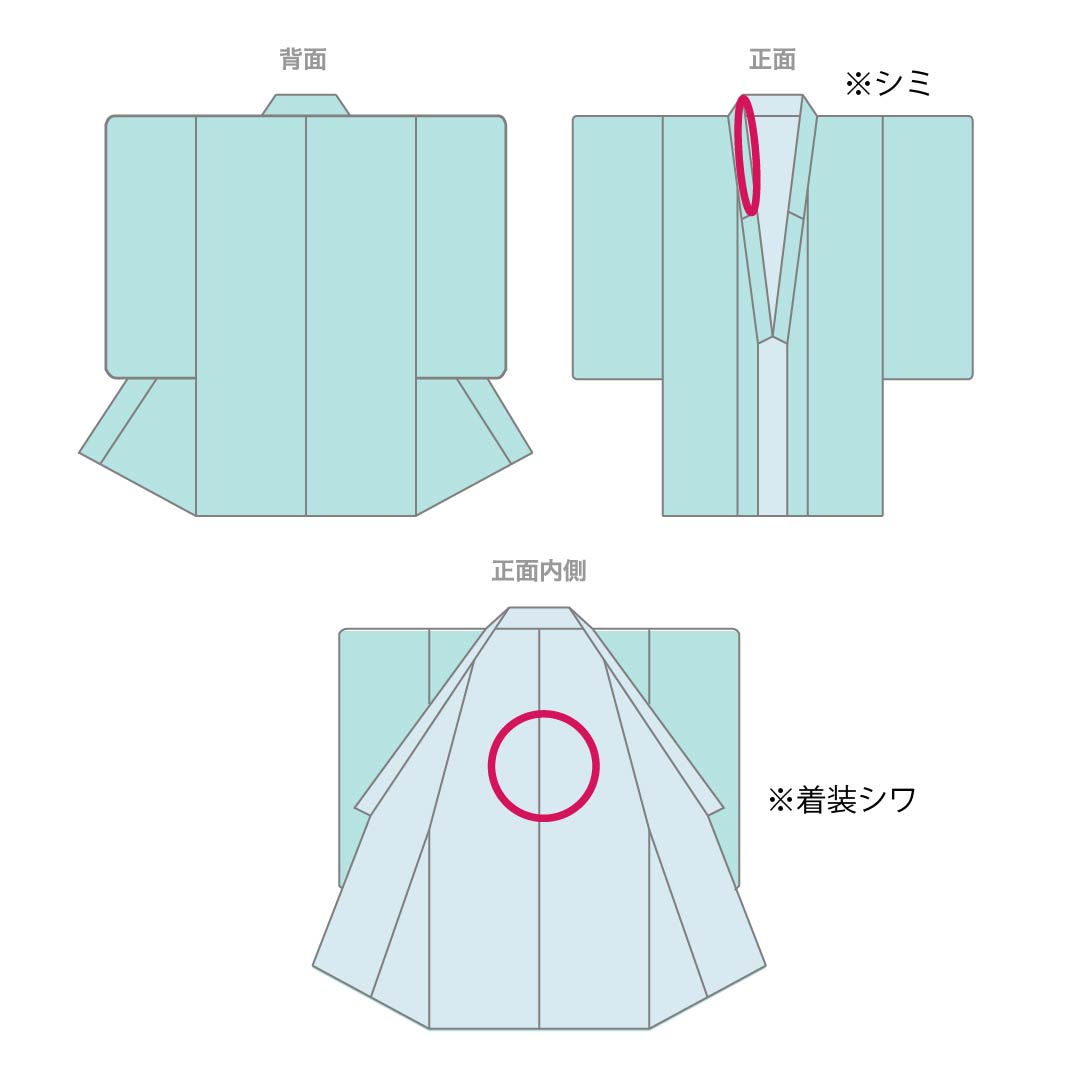 小紋 ポリエステル 身丈167cm 裄丈67.5cm 袷 藍海松茶色(あいみるちゃいろ) 洗える着物 裂取り Aランク 緑系 1115005263519