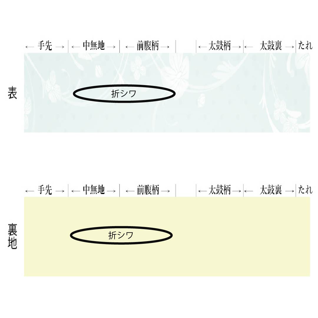 袋帯 正絹 留袖用 振袖用 扇面 楓 帯丈434cm Sランク 六通 フォーマル グラデーション系 1123013382399