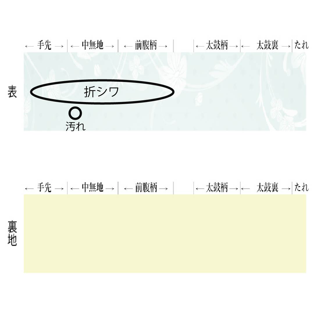 Fukuro Obi, Pure Silk, Grade A, Small Cherry Blossom Design, Dried Foil, Length 440cm, Six-Ply, Semi-Formal, Gradient Pattern, 1123015213399