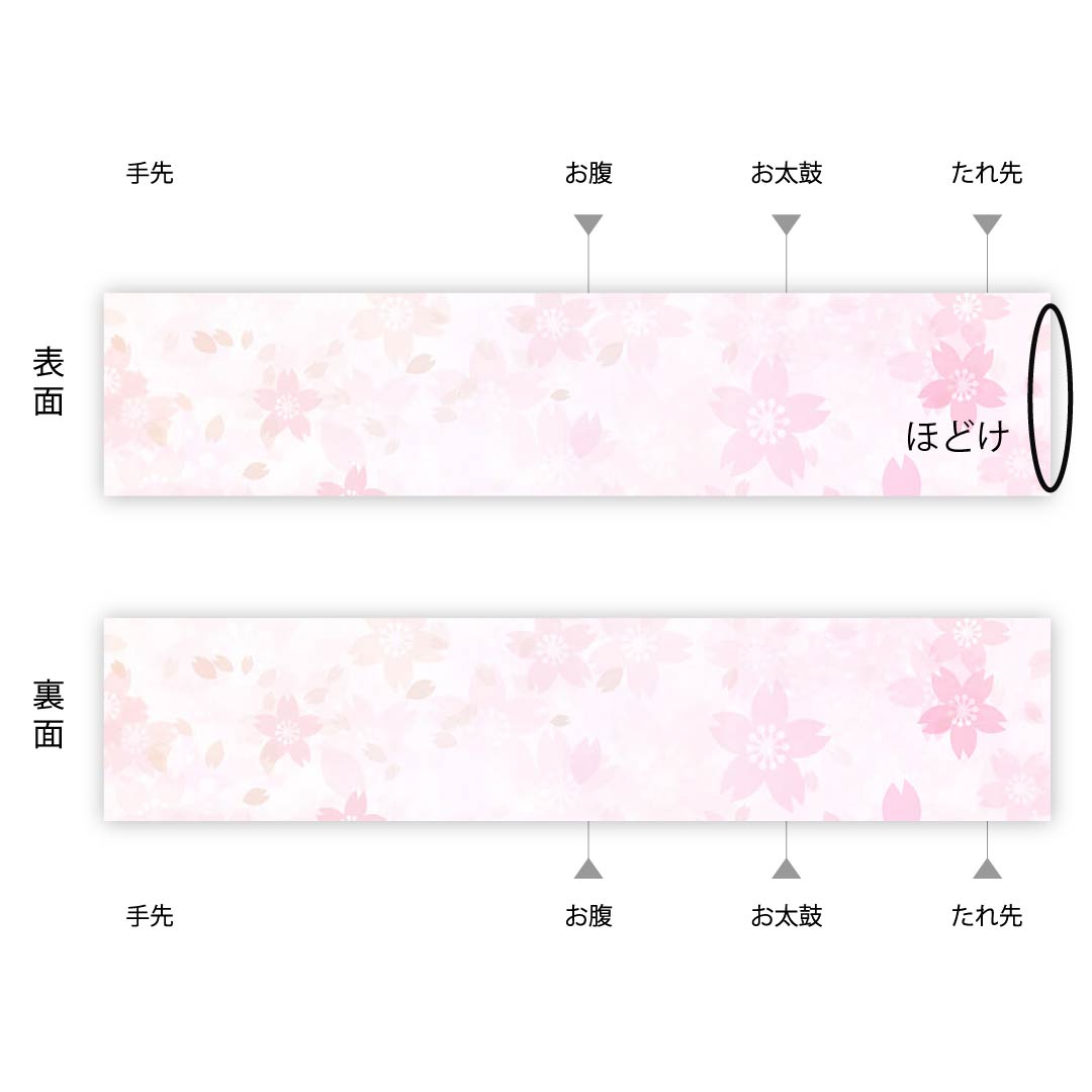 半幅帯 ポリエステル 鉄色(てついろ) 紅海老茶色(べにえびちゃいろ) 笹模様 植物模様 古典柄 長尺 帯丈448cm グラデーション系 Sランク 1125001092499