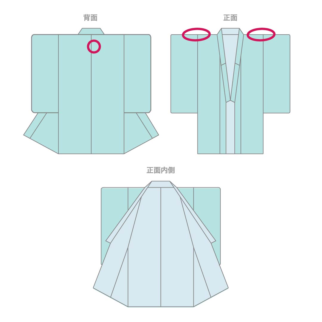 Silk Furisode, A Rank, Length 156.5cm, Sleeve-to-Sleeve 63cm, Lined, Ocher, Kyo-Yuzen, Auspicious Patterns, Plum, Wisteria, Butterfly, Yellow tones, 1113002573323