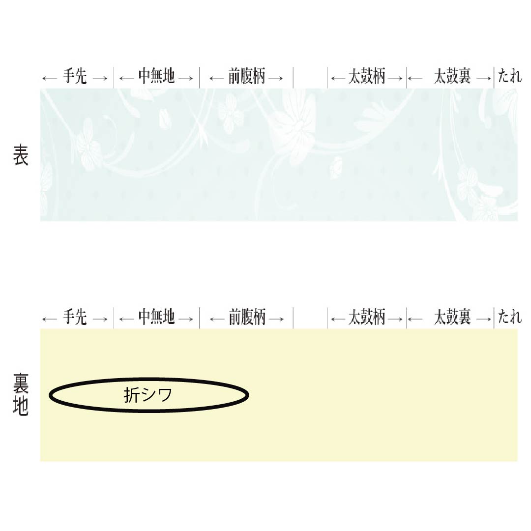 袋帯 正絹 団栗色(どんぐりいろ) リバーシブル 花唐草 幾何学模様 帯丈448cm Sランク 全通 カジュアル 茶系 1123012462314