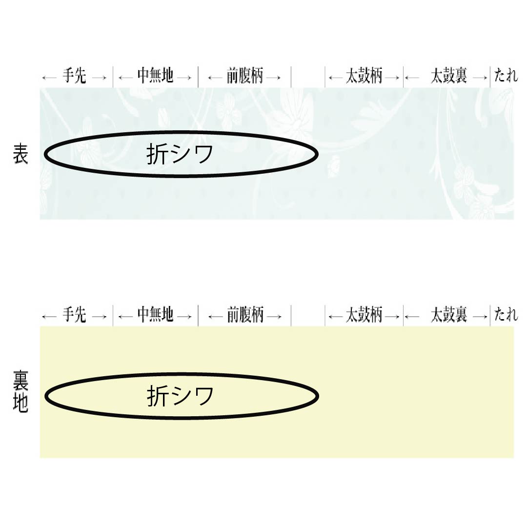 袋帯 正絹 赭色(そおいろ) 振袖用 白綾苑大庭 蝶 花模様 帯丈434cm Sランク 六通 フォーマル 茶系 1123013832314