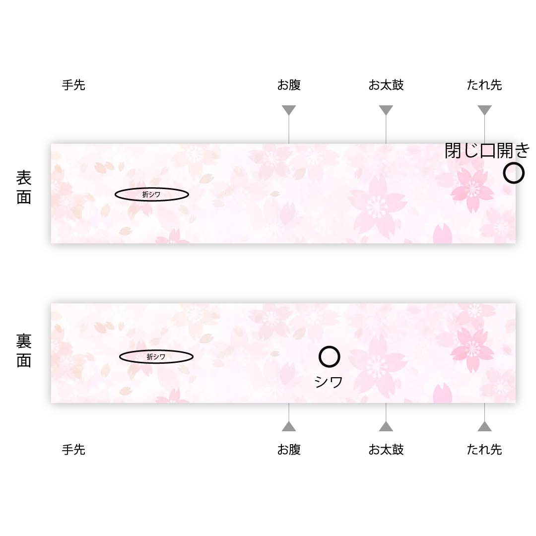 袋帯 弁柄色(べんがらいろ) 白綾苑大庭 藤 七宝 小菊 帯丈430cm 正絹 Sランク 六通 セミフォーマル グラデーション系 1123008662399