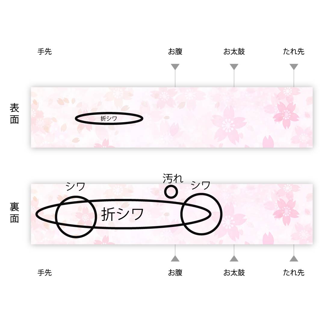 袋帯 正絹 生成り色(きなりいろ) 華文 七宝 桜 菊 帯丈444cm Aランク 六通 フォーマル 銀系 1123012103322