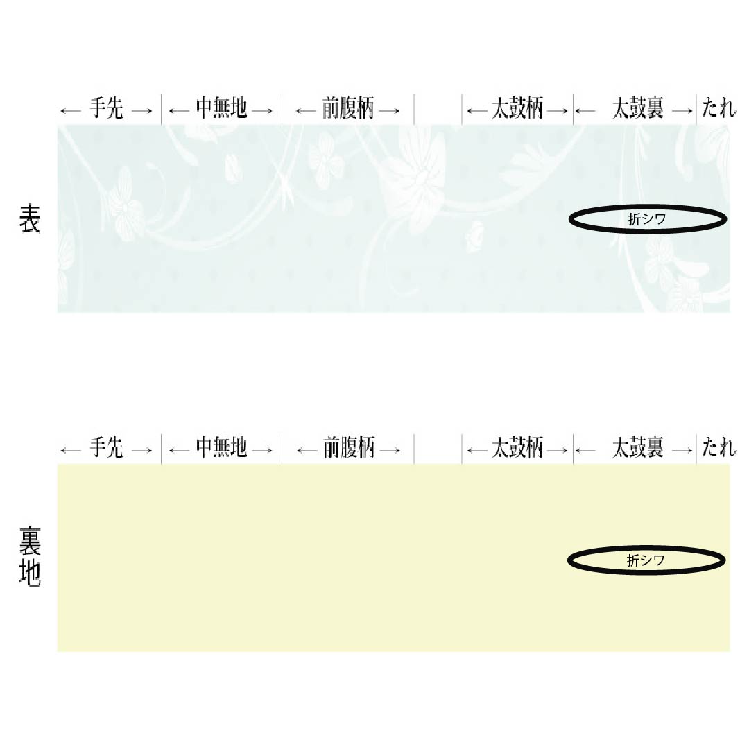 【未仕立】半幅帯 ポリエステル Aランク 横段 菊 帯丈388cm 黒系 1125004613310