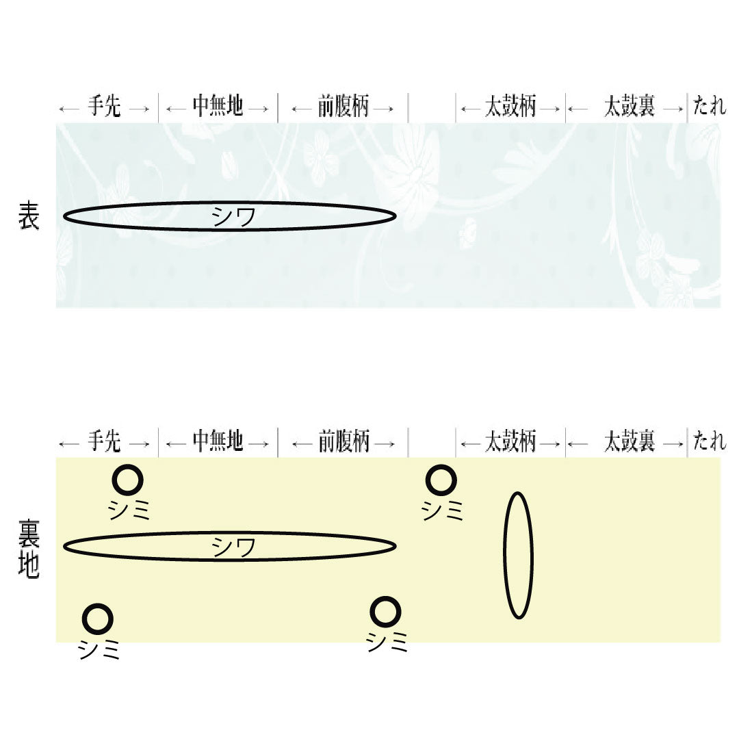 袋帯 正絹 Aランク 引箔 西陣織 部分刺繍 衝立 草花模様 帯丈426cm ポイント柄 フォーマル 銀系 1123016473322