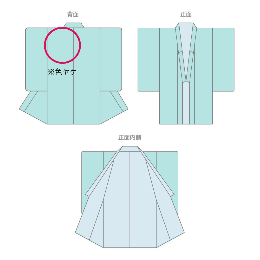浴衣 露草色 紫陽花 木綿 Bランク 単衣 身丈158cm 裄丈66cm 青系 1118003704317