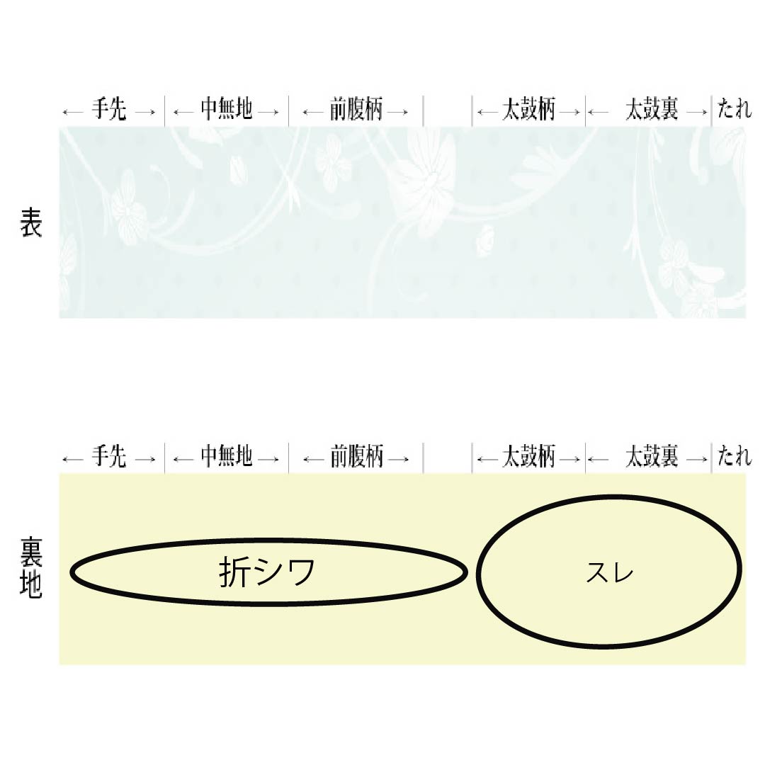名古屋帯 正絹 Bランク 東京白茶色(とうきょうしらちゃいろ) 塩瀬 椿 京紅型 帯丈368cm 全通 カジュアル クリーム系 1124009224315 開き仕立て