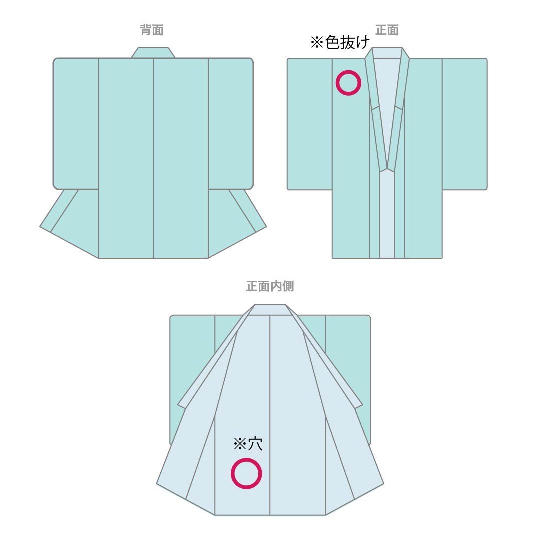 Summer kimono, polyester, small pattern, length 158cm, sleeve length 63.5cm, navy blue, striped, line pattern, washable kimono, silk, A rank, blue 1132001963317