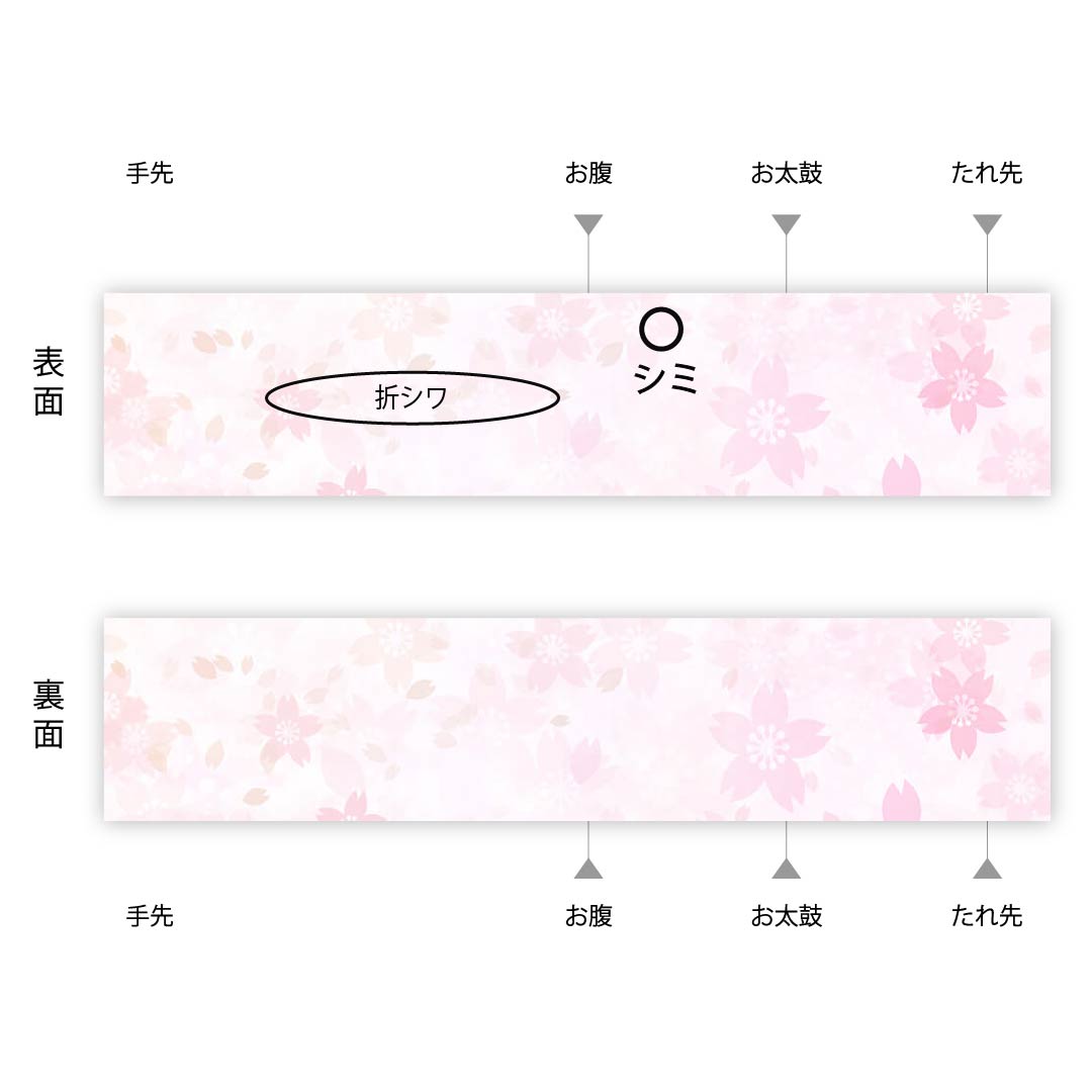 袋帯 山吹鼠色(やまぶきねずいろ) 白綾苑大庭 花柄 帯丈428cm 正絹 Sランク 六通 フォーマル 茶系 1123009472314