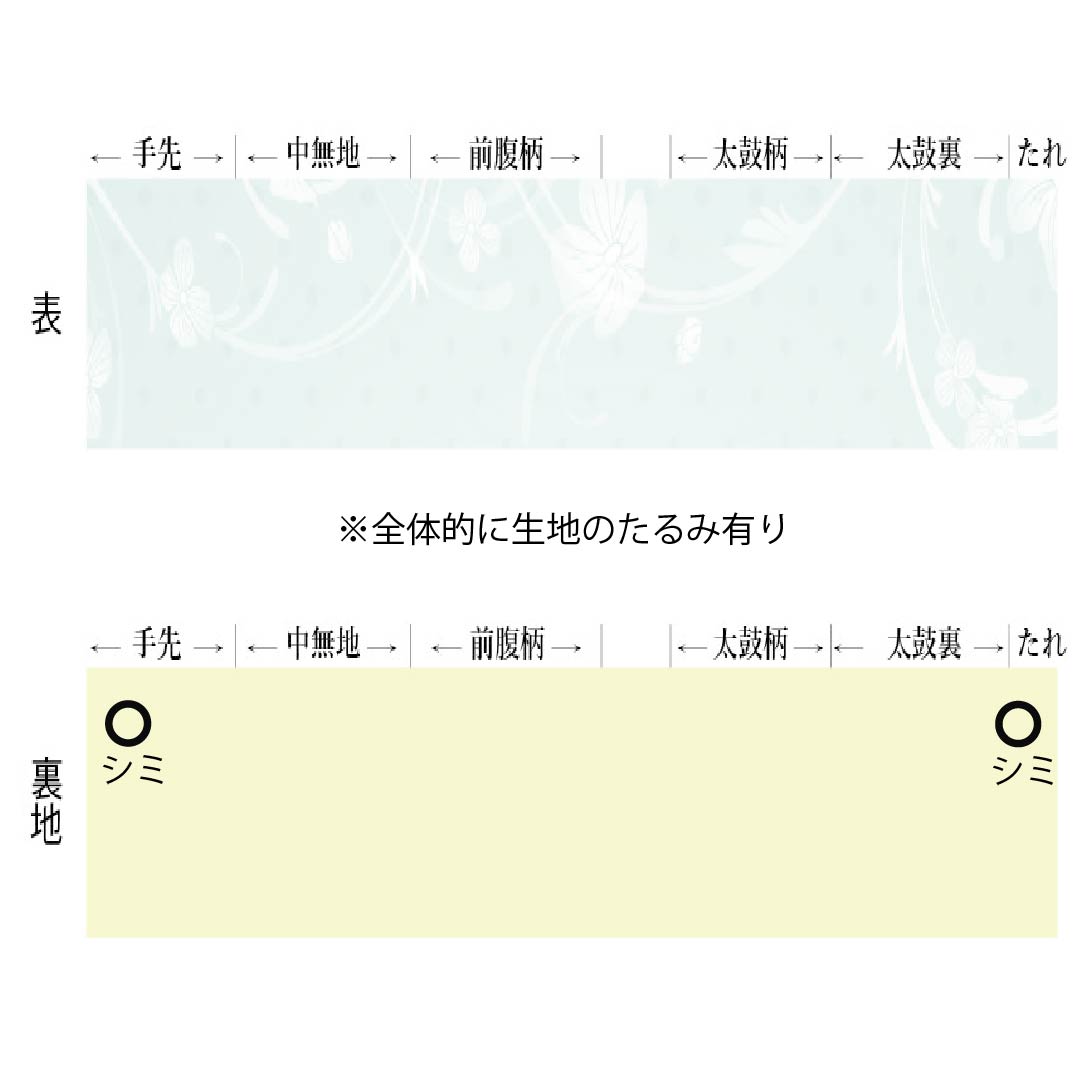(Kyo-Fukuro Obi) Nagoya Obi, True Silk, A Rank, Open Construction, Yellowish Brown, Bird and Grape Arabesque, Classic Pattern, Mihosugata, Obi Length 350cm, All-Over Pattern, Casual, Beige Tones, 1124011833325