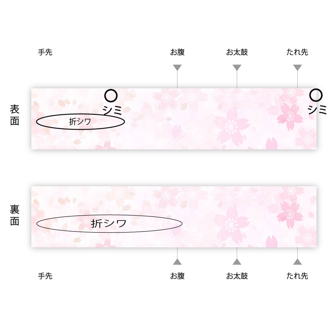 袋帯 瑠璃色(るりいろ) 七宝 藤の花 桜 帯丈420cm 正絹 Aランク 六通 フォーマル 青系 1123010073317