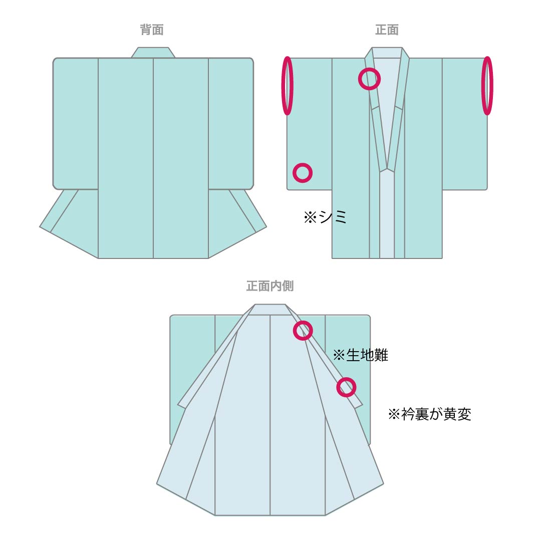 夏物 正絹 付下げ Aランク 身丈163.5cm 裄丈67.5cm 紺色(こんいろ) 型染 幾何学模様 健勝苑ガード 絽 紺系 1132005033418