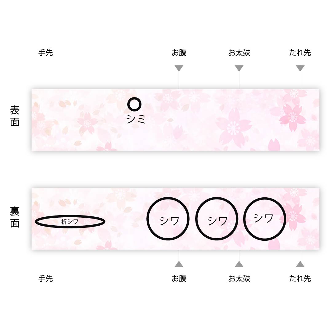 半幅帯 ポリエステル 帯丈372cm 枯野色(かれのいろ) 立涌文様 小桜 古典柄 ベージュ系 Aランク 1125001313325