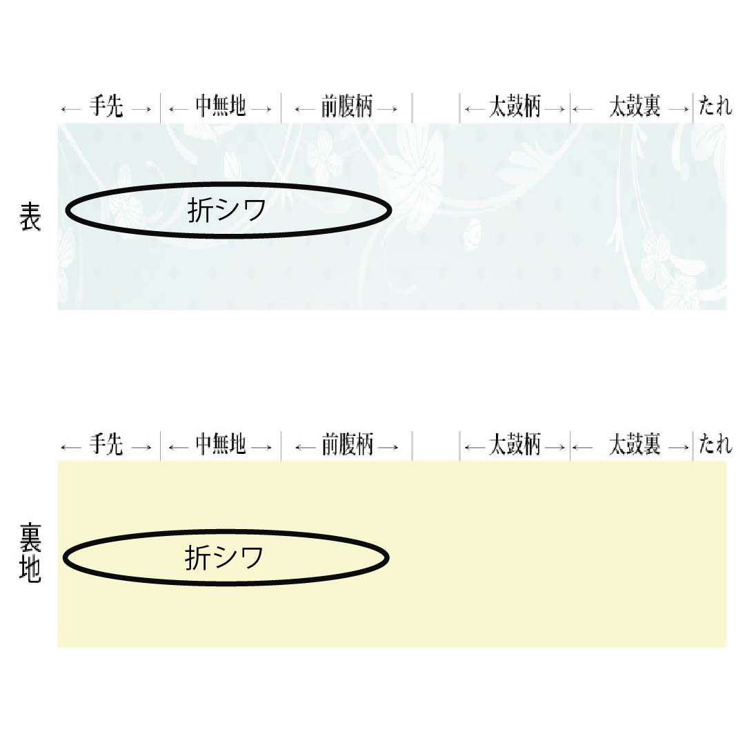 名古屋帯 正絹 Sランク インカ模様 すくい織 帯丈348cm 六通 カジュアル グラデーション系 1124009062399 開き仕立て