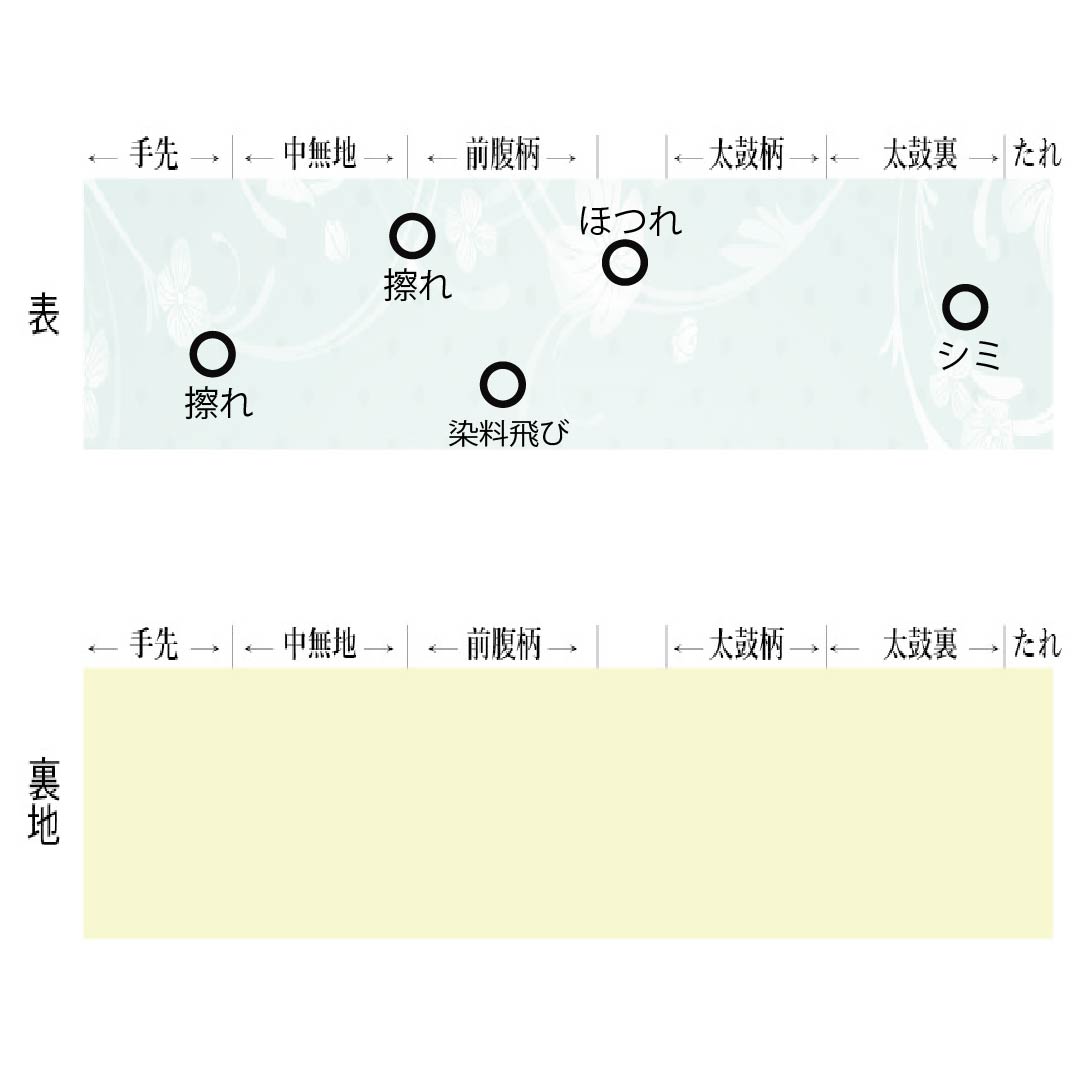 名古屋帯 正絹 Bランク 淡黄色色(たんこうしょくいろ) 型染 菖蒲 帯丈350cm ポイント柄 カジュアル 黄系 1124009704323 名古屋仕立て