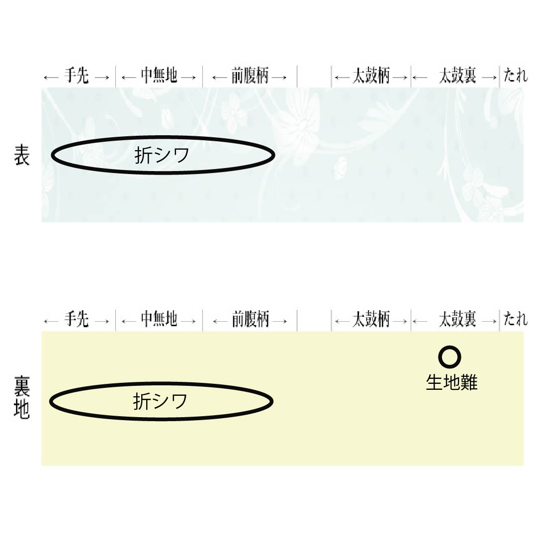 (Kyoto Fukuro Obi) Nagoya Obi, Polyester, Grade A, Light Brown, Puffed Weave, Diamond Pattern, Abstract Pattern, Length 384cm, Pointed Pattern, Casual, Brown, 1124010683414, Open-leg Style