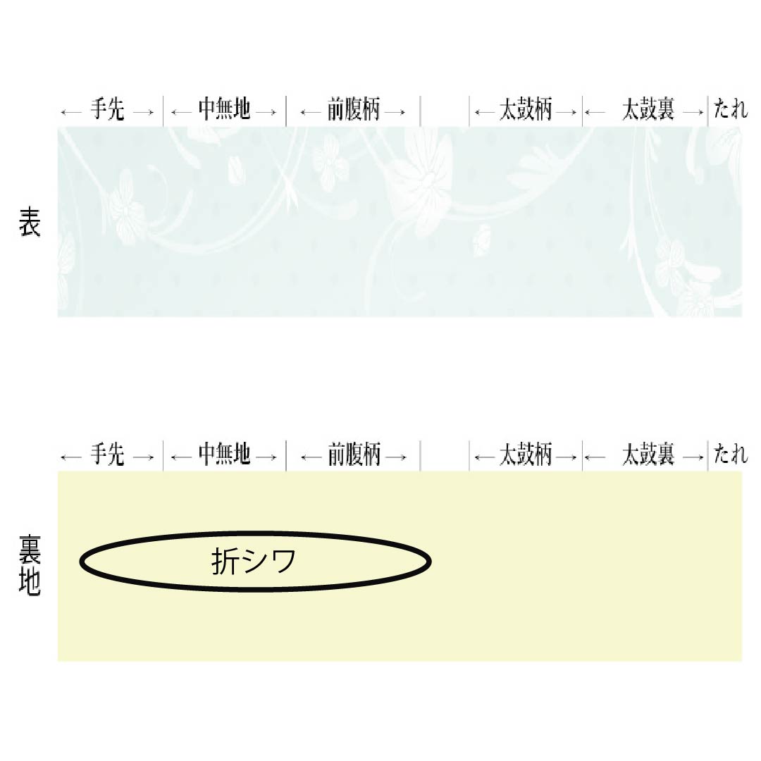 袋帯 正絹 幾何学模様 横段 帯丈438cm Sランク 全通 カジュアル グラデーション系 1123012532399