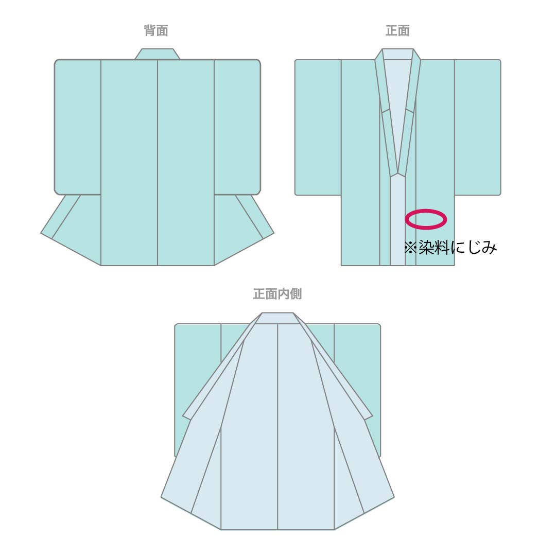メンズ浴衣 木綿 Aランク 身丈140.5cm 裄丈66cm 濃紺色(のうこんいろ) 幾何学模様 単衣 紺系 1138000573418