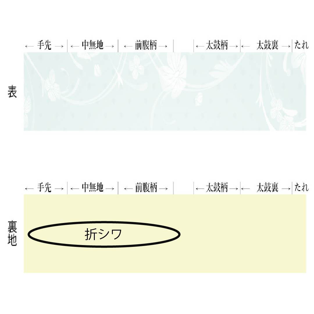 袋帯 正絹 桑の実色(くわのみいろ) 切嵌め 帯丈450cm Sランク ポイント柄 カジュアル グラデーション系 1123013122499