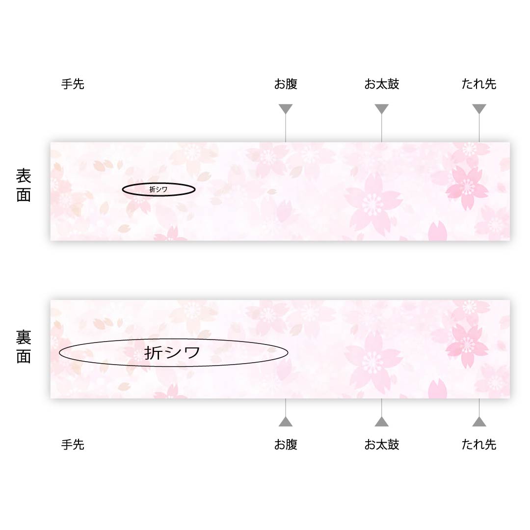 袋帯 観世流水 吉祥文様 帯丈430cm 正絹 Aランク 六通 フォーマル グラデーション系 1123007613399