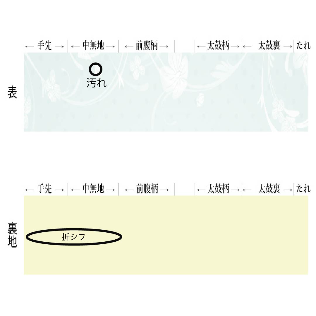 袋帯 正絹 Aランク 麗粋唐織 唐織 古典柄 横段調 向かい鶴 帯丈448cm 六通 セミフォーマル グラデーション系 1123016023399