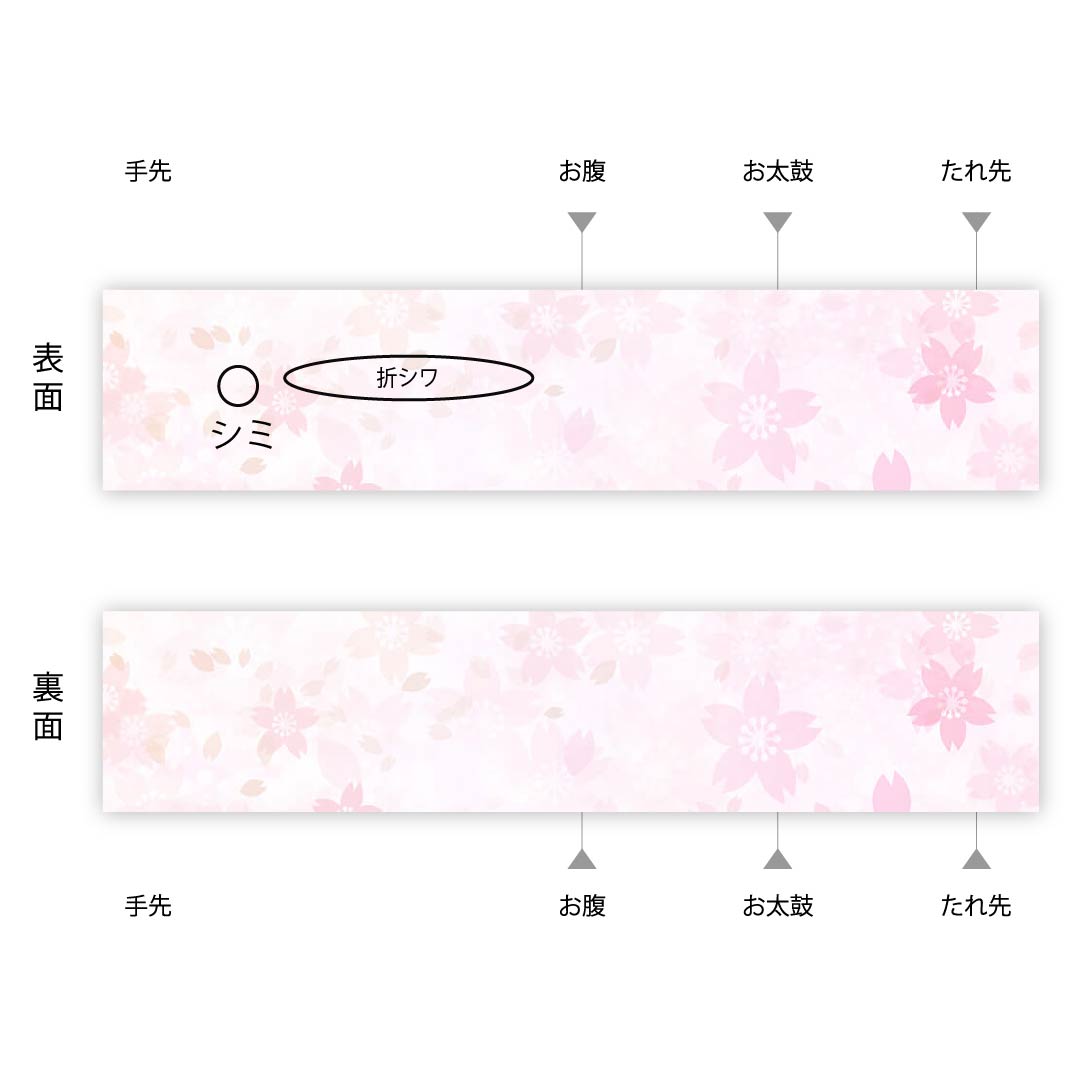 袋帯 金色 時代人物模様 帯丈440cm 正絹 Aランク 六通 フォーマル 金系 1123003133321