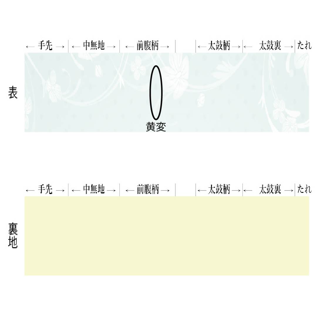 (未仕立)半幅帯 ポリエステル 帯丈342cm 紺青色(こんじょういろ) 竜胆色(りんどういろ) 丸に扇 植物模様 麻の葉 リバーシブル 紫系 Sランク 1125001622320