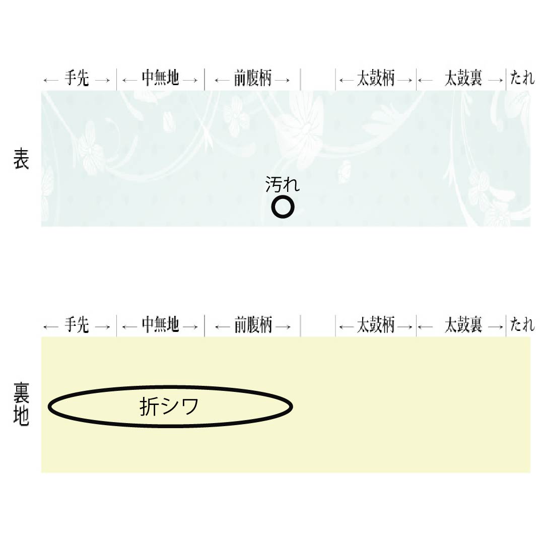 袋帯 正絹 Aランク 金彩加工 辻ヶ花 重ね菱 帯丈426cm ポイント柄 セミフォーマル グラデーション系 1123015193399
