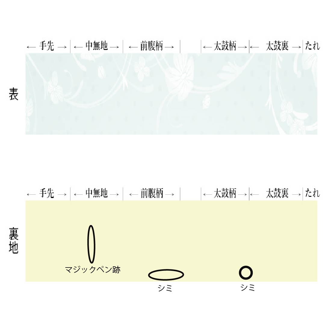 半幅帯 ポリエステル Cランク 積紅色(せきこういろ) 幾何学模様 小桜 リバーシブル 広幅 帯丈378cm ピンク系 1125003185313
