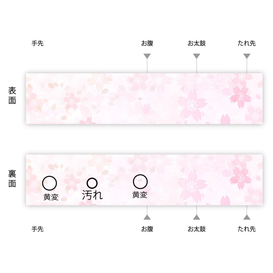 名古屋帯 熨斗目色 辻ヶ花 鳳凰 雪輪 帯丈353cm 正絹 Aランク ポイント柄 カジュアル グレー系 1124003503322 松葉仕立て