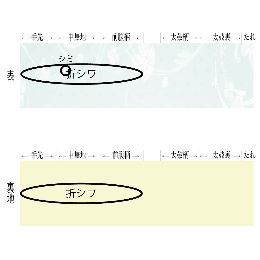 名古屋帯 正絹 Aランク 翁茶色(おきなちゃいろ) 型染 更紗文様 帯丈376cm ポイント柄 カジュアル ピンク系 1124010453313 開き仕立て