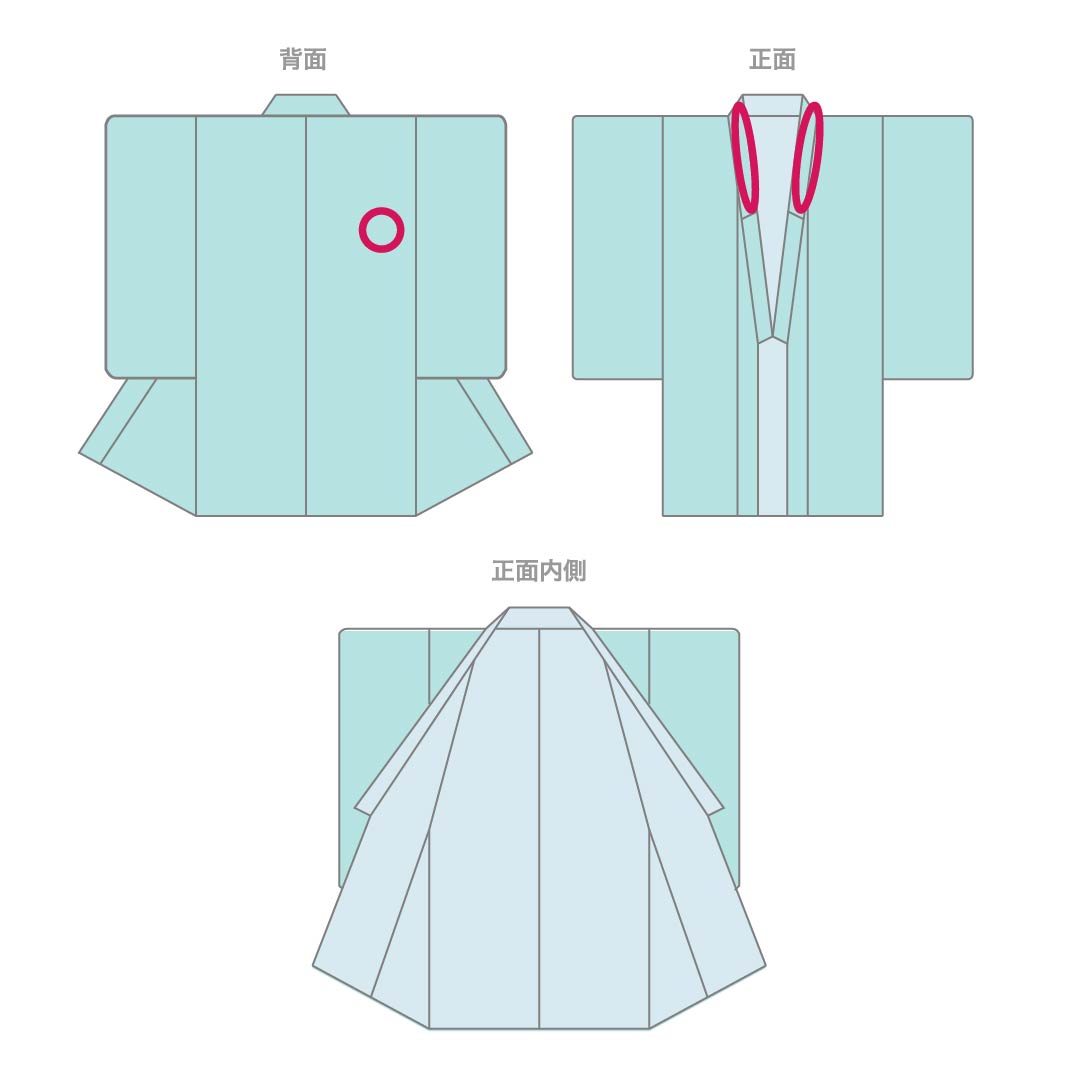 訪問着 正絹 Aランク 袷 身丈157cm 裄丈63cm 赤銅色(しゃくどういろ) 型染 江戸小紋 鮫柄 風景模様 茶系 1112006133314