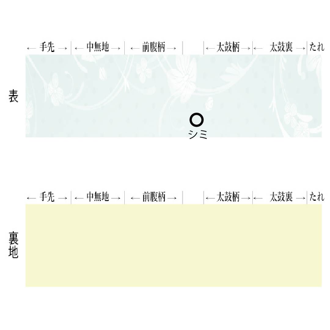 名古屋帯 青磁色(せいじいろ) 絞り 花模様 帯丈365cm 正絹 Aランク ポイント柄 カジュアル 緑系 1124007853319 名古屋仕立て