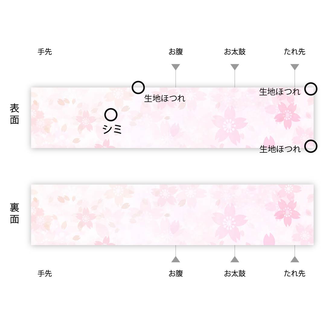 名古屋帯 赤白橡色 亜麻色 花模様 壁糸 帯丈368cm 正絹 Aランク ポイント柄 カジュアル 茶系 1124003723314 名古屋仕立て