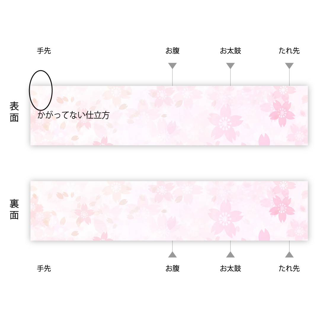 名古屋帯 蒲萄色 京紅型 古典柄 花 流水 紅葉模様 帯丈345cm 正絹 Sランク ポイント柄 カジュアル 紫系 1124005302320 名古屋仕立て