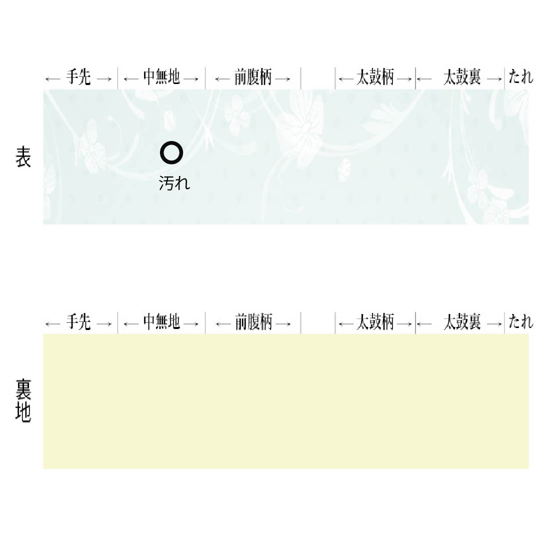 袋帯 正絹 Aランク 赤橙色(あかだいだいいろ) 西陣織 草花 帯丈416cm 六通 フォーマル 橙系 1123017893326