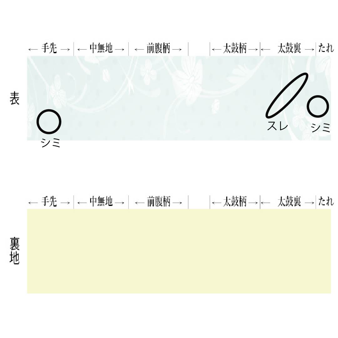 名古屋帯 正絹 Aランク 開き仕立て 鈍色(にびいろ) 唐草模様 帯丈366cm ポイント柄 セミフォーマル 緑系 1124012763319
