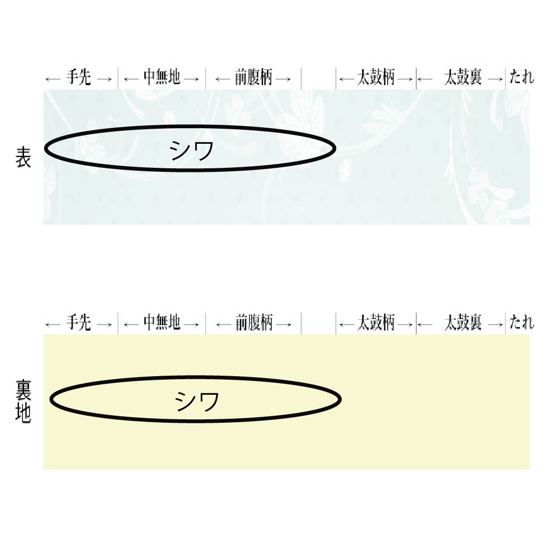 袋帯 正絹 Sランク 佐賀錦 割付文様 帯丈434cm 六通 フォーマル 金系 1123017562321