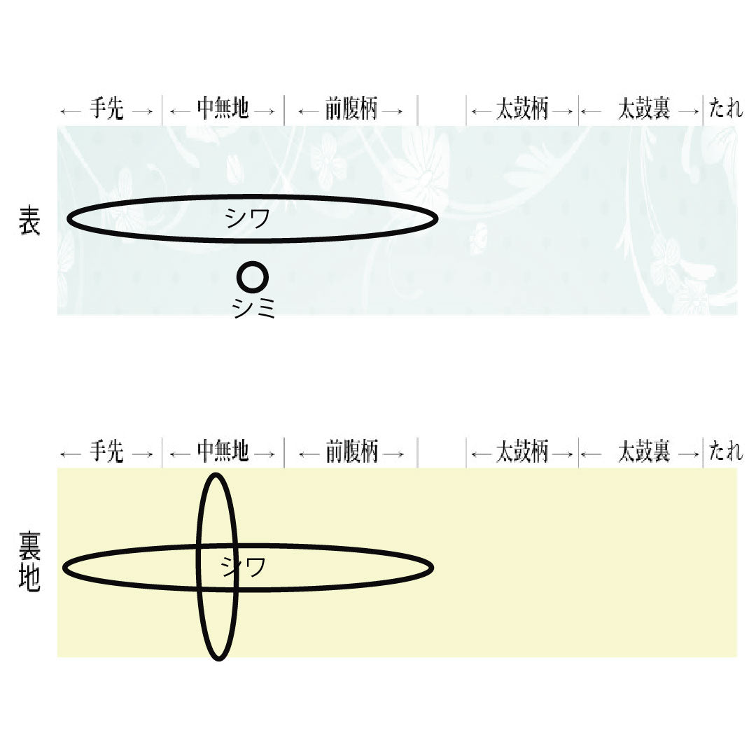 (未仕立)袋帯 正絹 Aランク 山口織物 西陣織 唐織 吉祥文様 帯丈432cm 六通 フォーマル グラデーション系 1123016993399