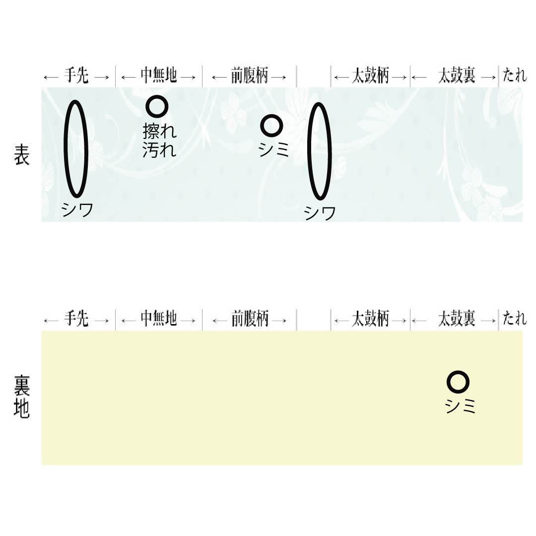 名古屋帯 正絹 Aランク 薄緑色(うすみどりいろ) 引箔 プラチナ箔 華紋 帯丈350cm ポイント柄 セミフォーマル 水色系 1124010713324 名古屋仕立て