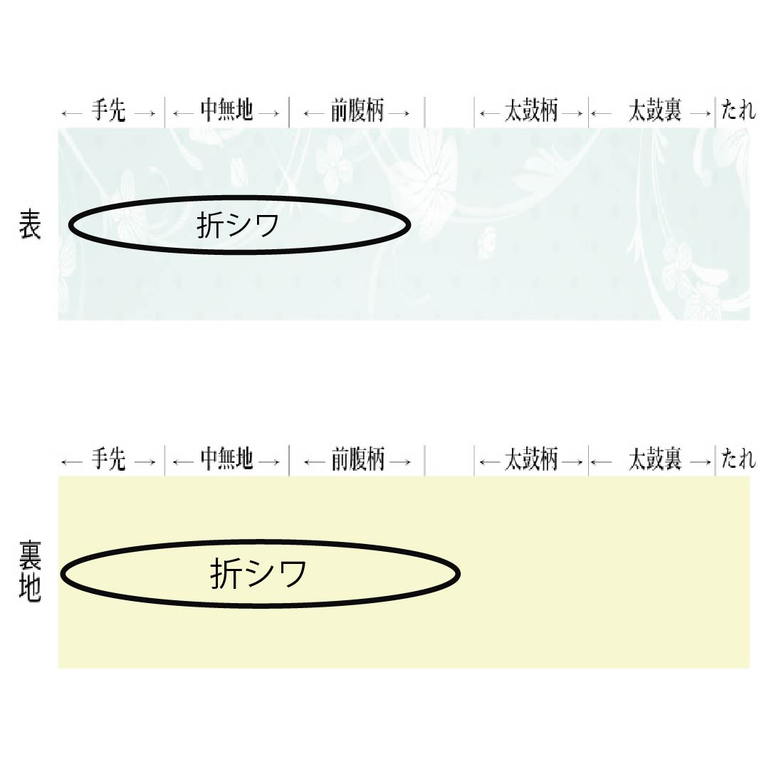 袋帯 正絹 枯野色(かれのいろ) 山菜 お茶席 帯丈438cm Sランク ポイント柄 カジュアル グラデーション系 1123012822399