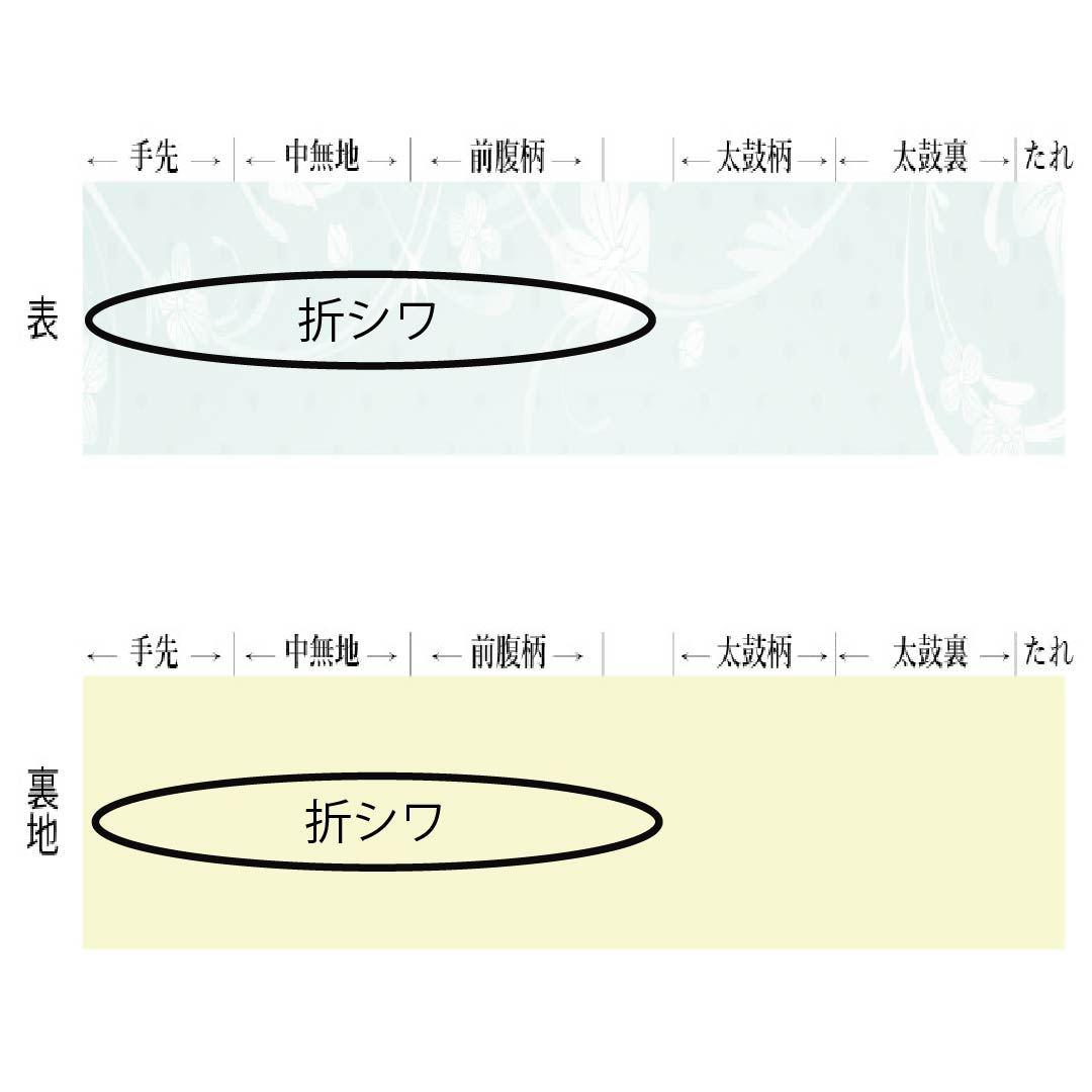 袋帯 正絹 Aランク 牡丹 留袖用 紗綾型 帯丈440cm ポイント柄 フォーマル 白系 1123015293311