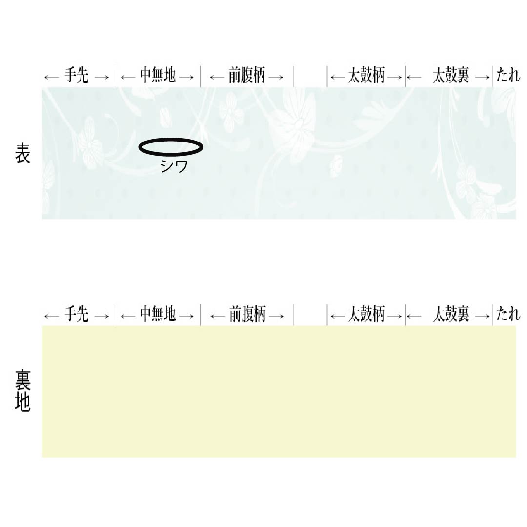 袋帯 正絹 Sランク 生成り色(きなりいろ) 西陣織 松重丸文錦 別織 帯丈422cm 六通 フォーマル 白系 1123017842311