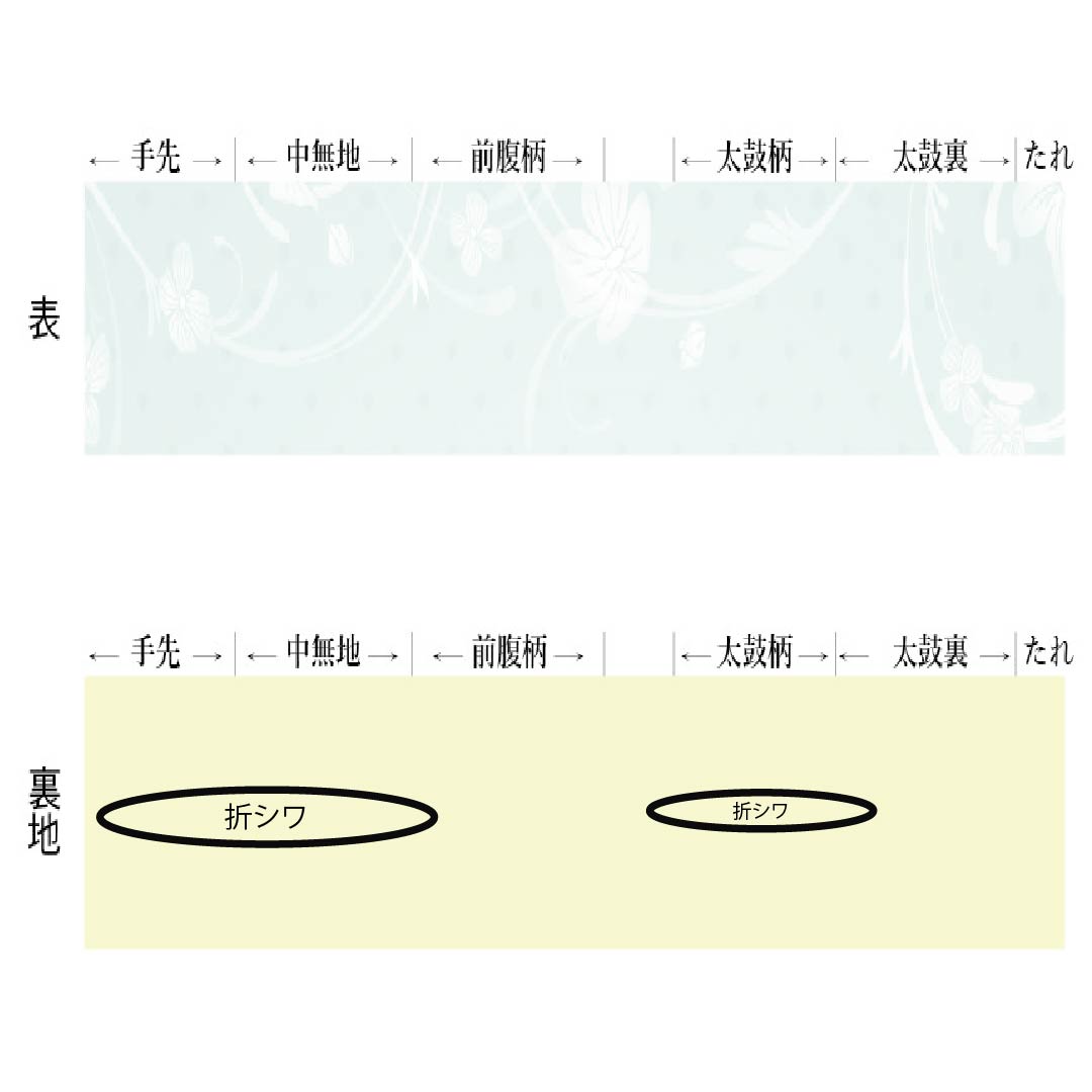 半幅帯 ポリエステル 帯丈386cm 源氏香 花柄 市松模様 古典柄 グラデーション系 Sランク 1125001572399