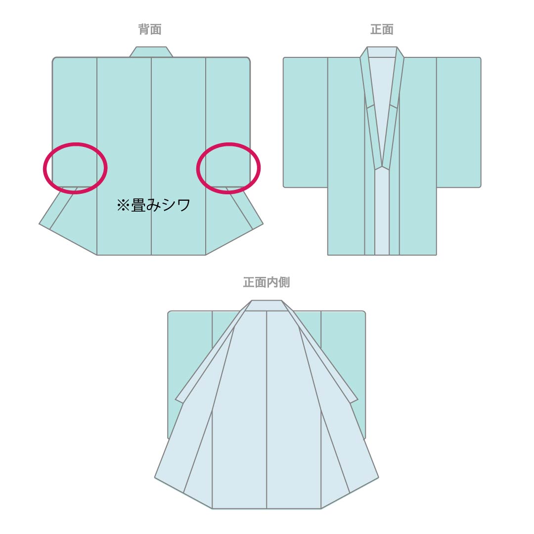 小紋 正絹 Sランク 身丈164cm 裄丈63cm 袷 惚色(ぼけいろ) 草花模様 しつけ糸付き ベージュ系 1115007362425