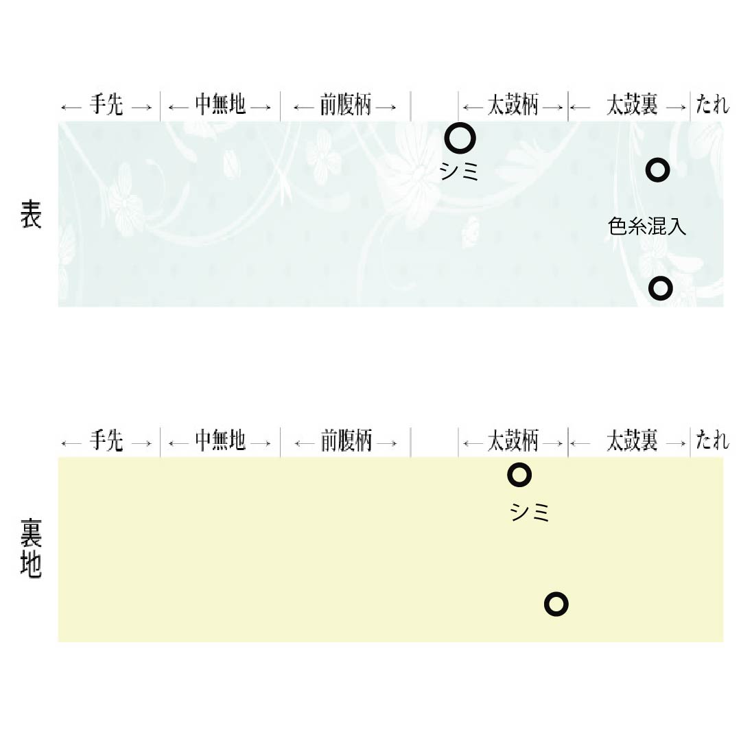【未仕立】半幅帯 木綿 Aランク 魚子黄色(ぎょしこういろ) 夏帯 縞 帯丈340cm 黄系 1125004363323
